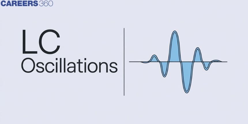 LC Oscillations